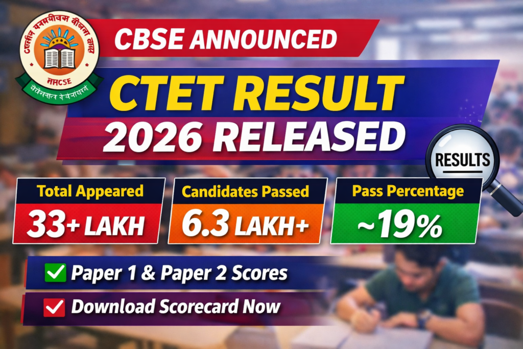 ctet result