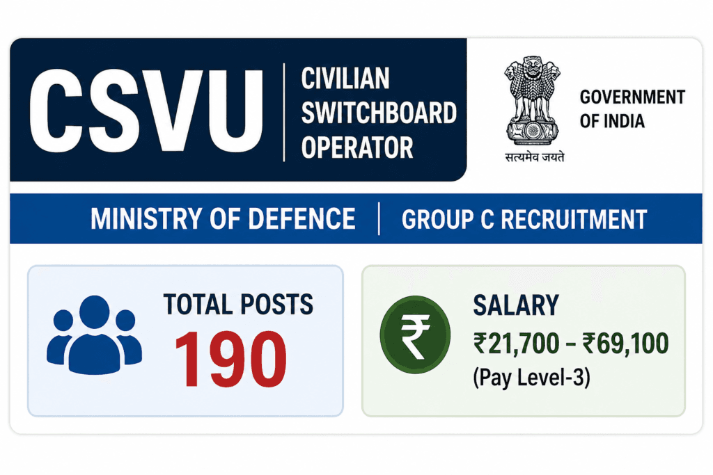 indian army csbo recruitment 2026
