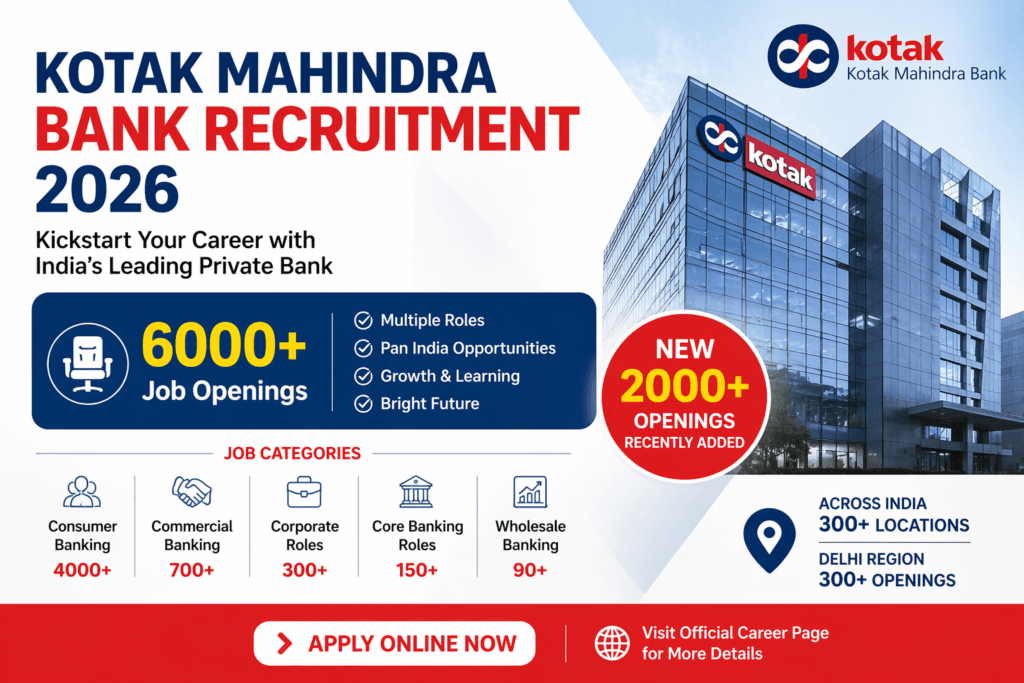 kotak mahindra job