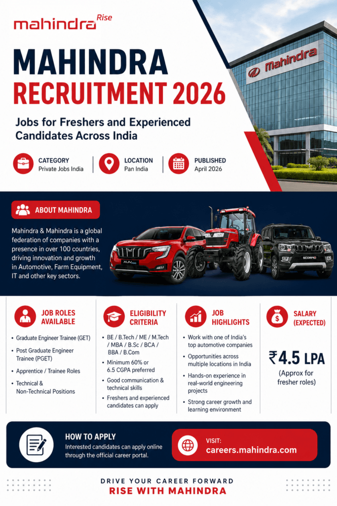 mahindra recruitment 2026