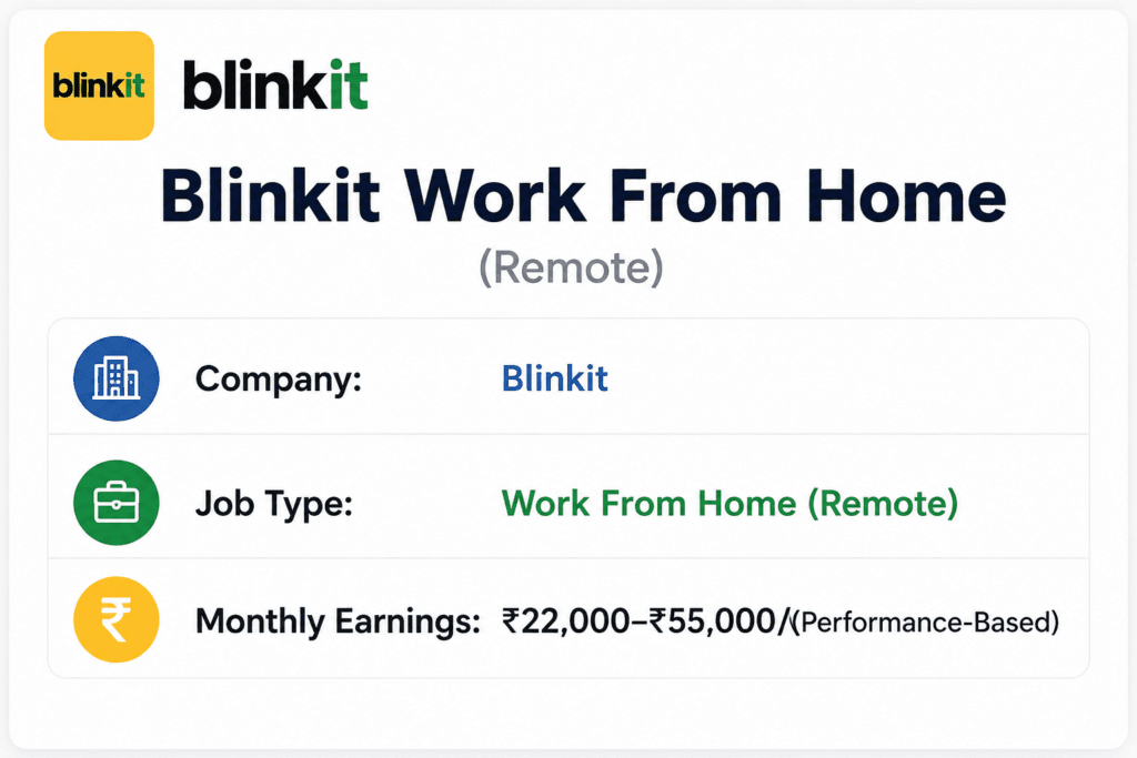 remote jobs india