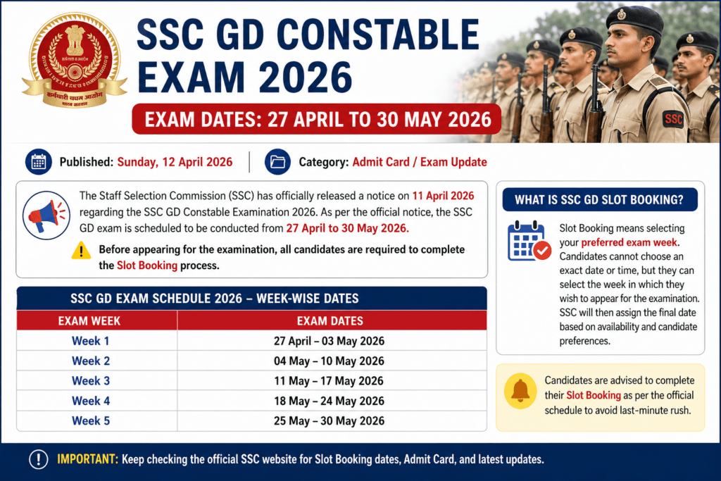 SSC GD Slot Booking 2026
