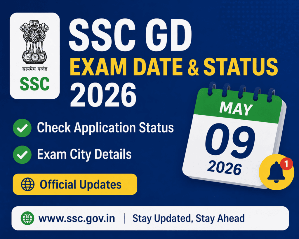 ssc admit card
