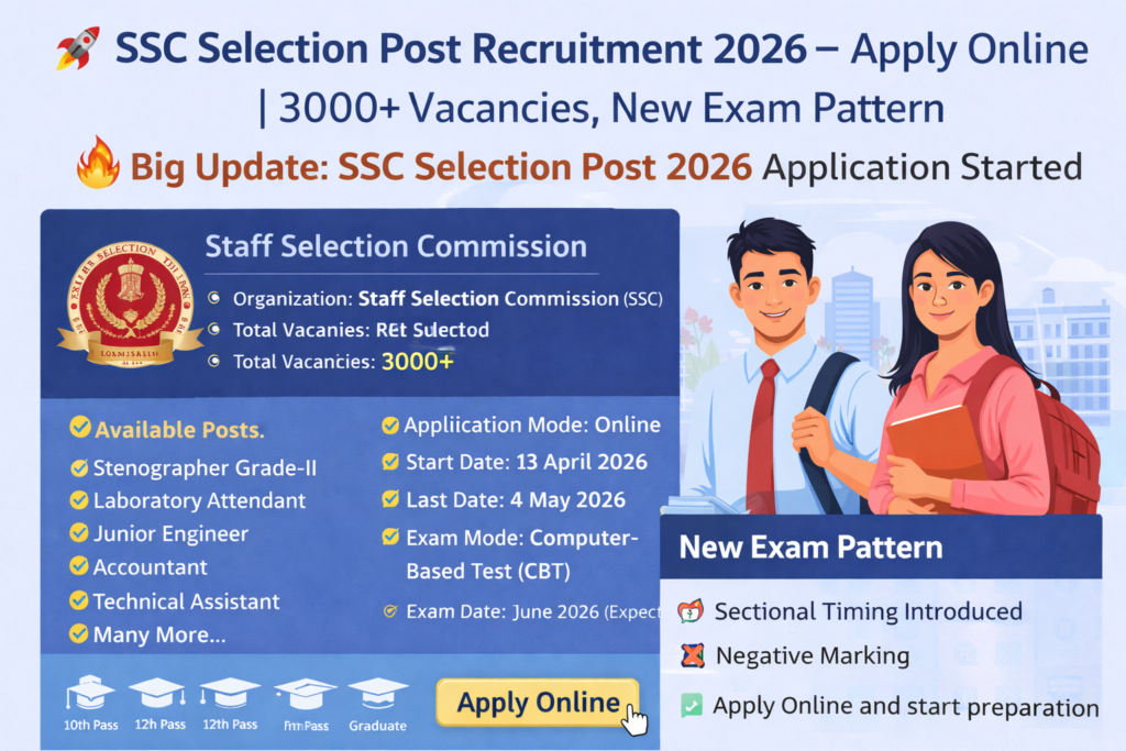 ssc recruitment 2026 apply now!