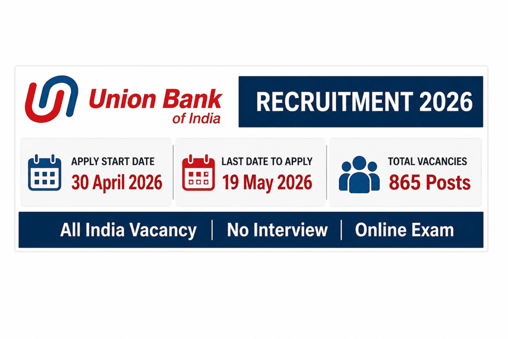 union bank vacancy 2026