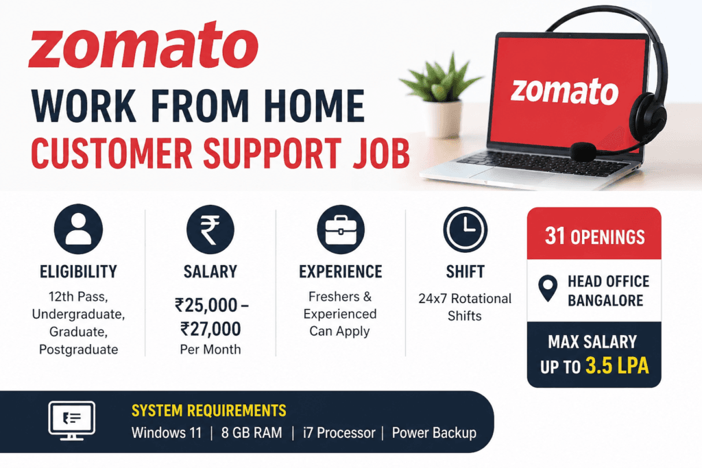 zomato work from home job 2026