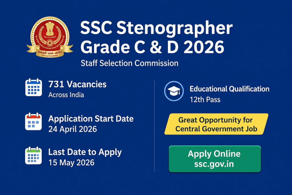 ssc steno 2026 apply