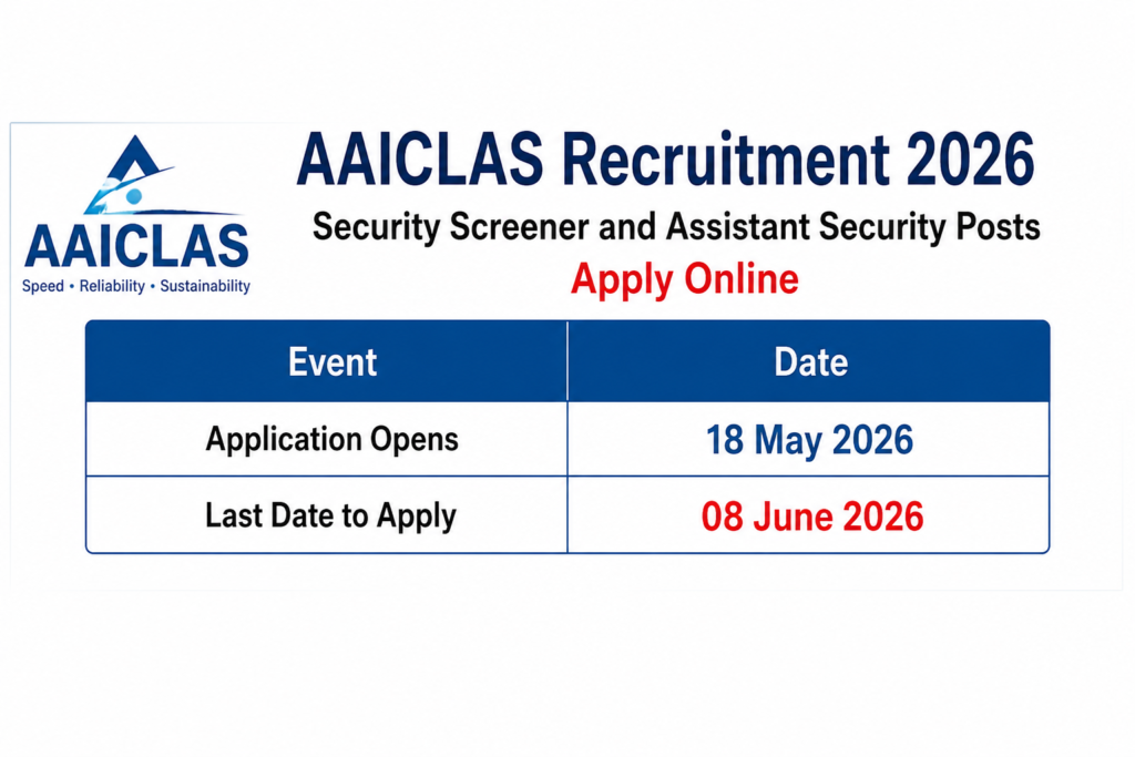 aaiclas recruitment 2026