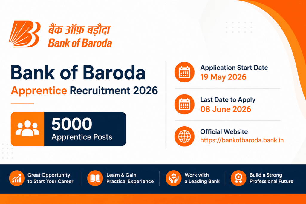 bank of baroda job 2026