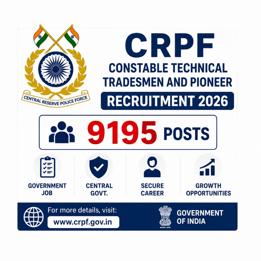 crpf 9195 post apply online