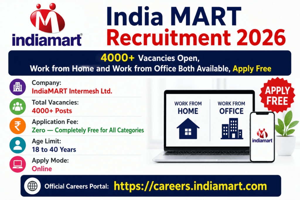 indiamart recruitment 2026