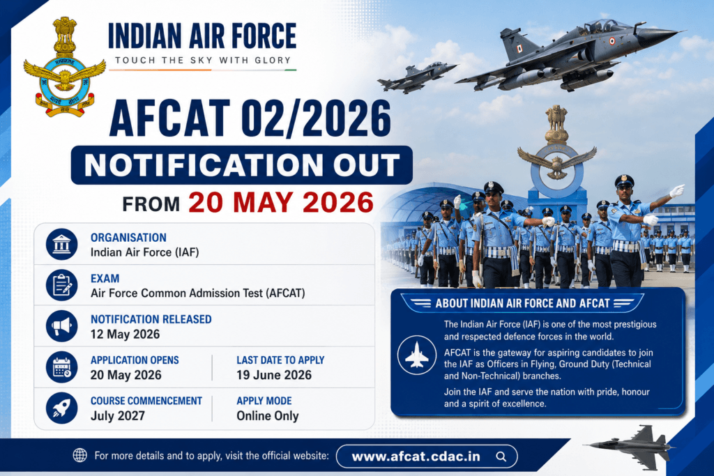indian air force officer recruitment 2026