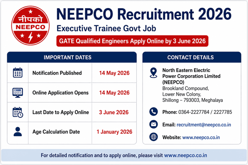 neepco recruitment 2026