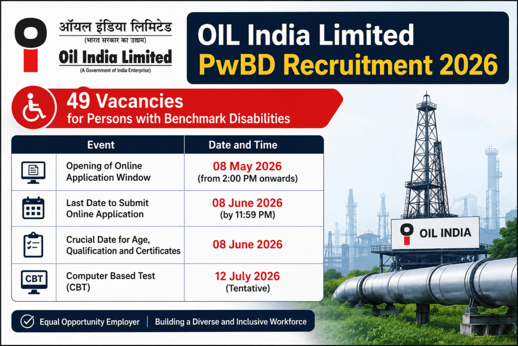 oil india limited pwbd recruitment 2026