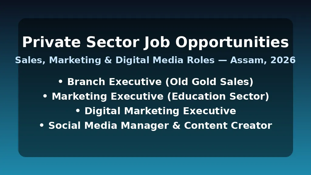 private sector jobs assam 2026