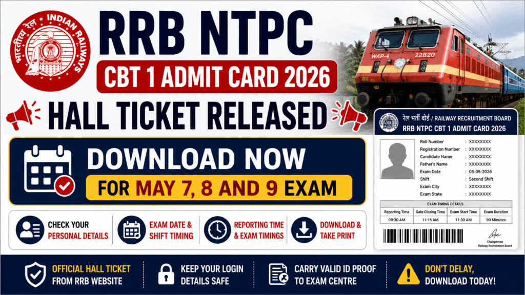 rrb ntpc admit card 2026