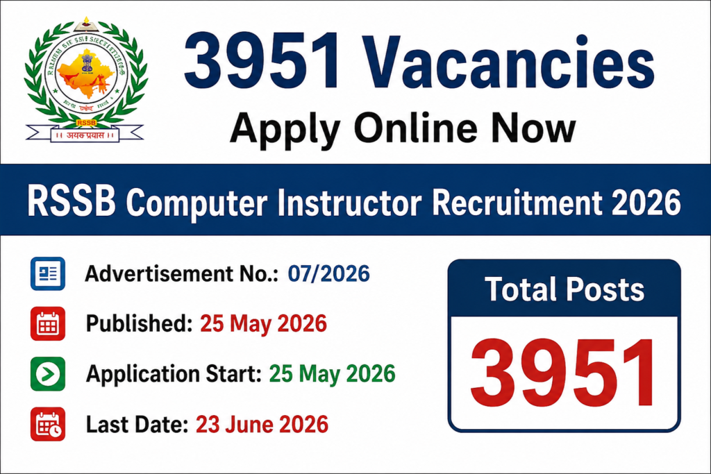 rssb computer instructor recruitment 2026