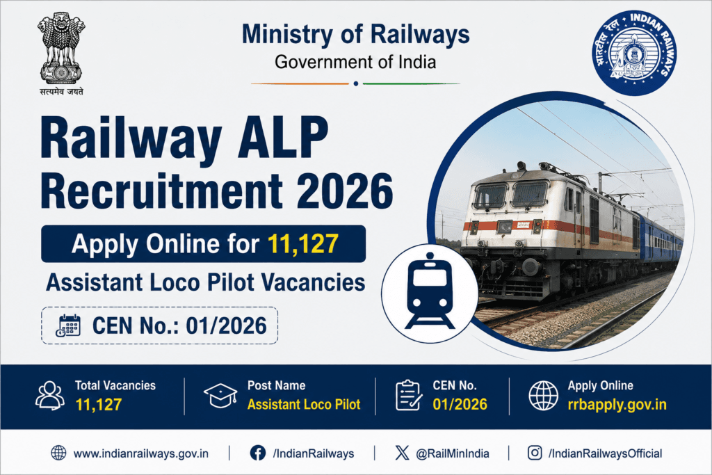 railway alp recruitment 2026
