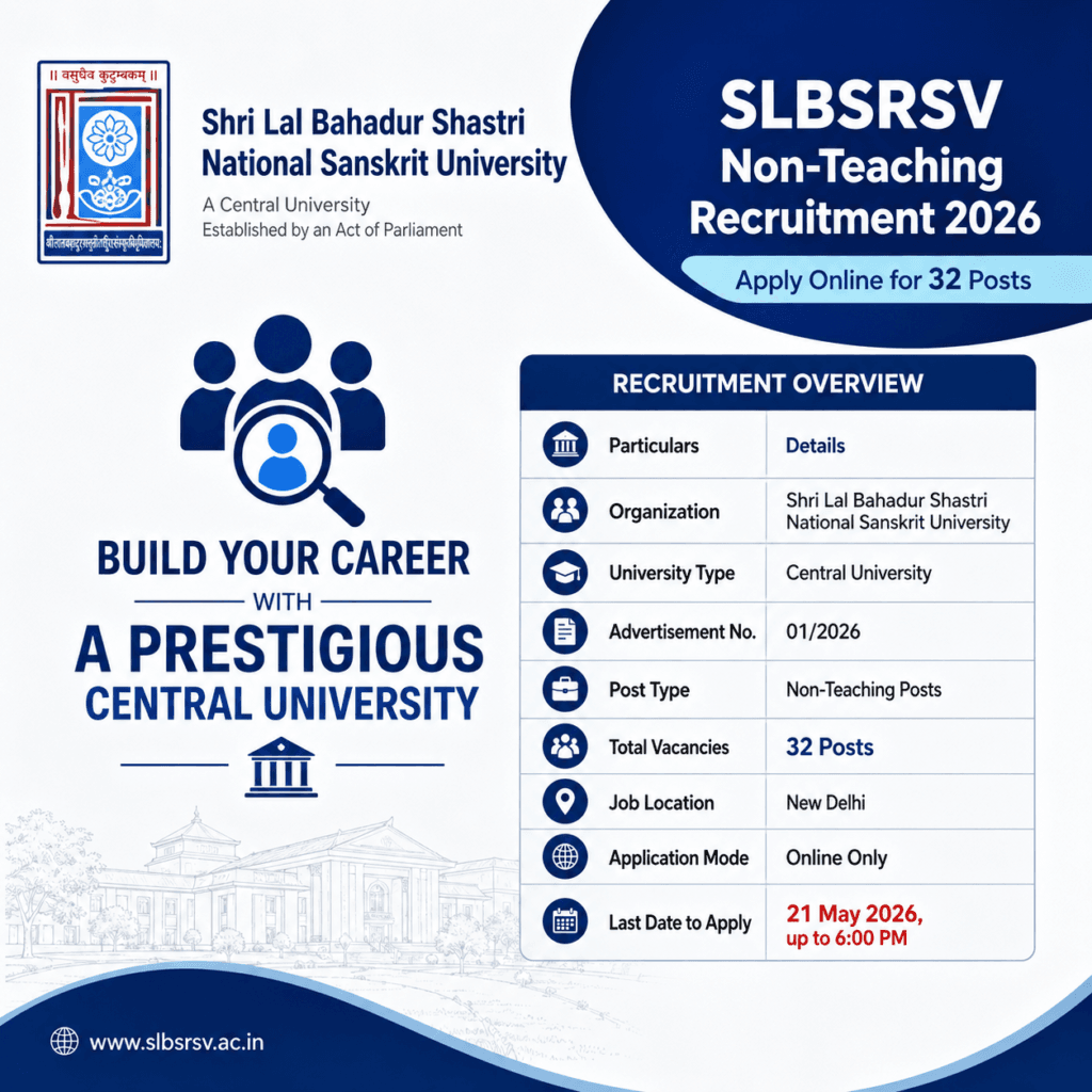 slbsrsv non teaching recruitment 2026