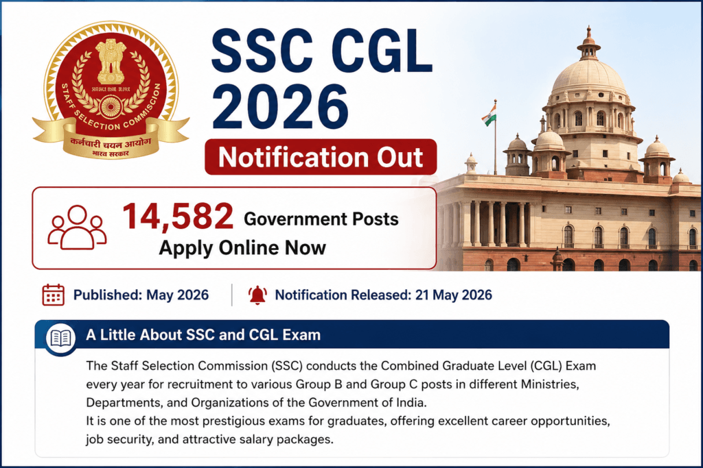 ssc cgl 2026 notification