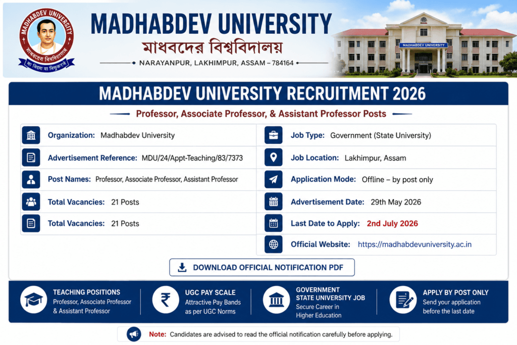 assam government jobs