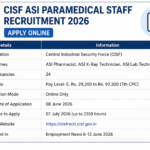 cisf asi recruitment 2026.