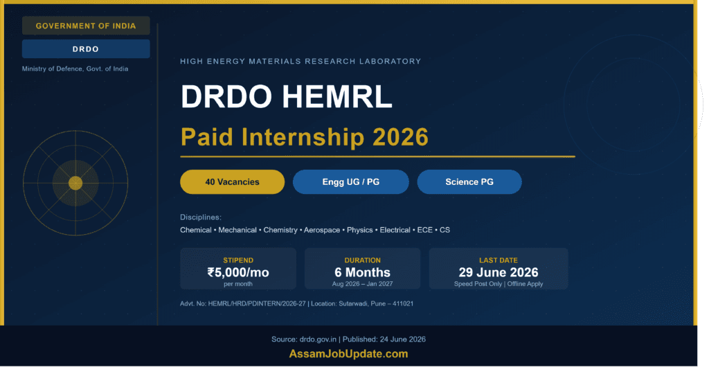 drdo hemrl paid internship 2026