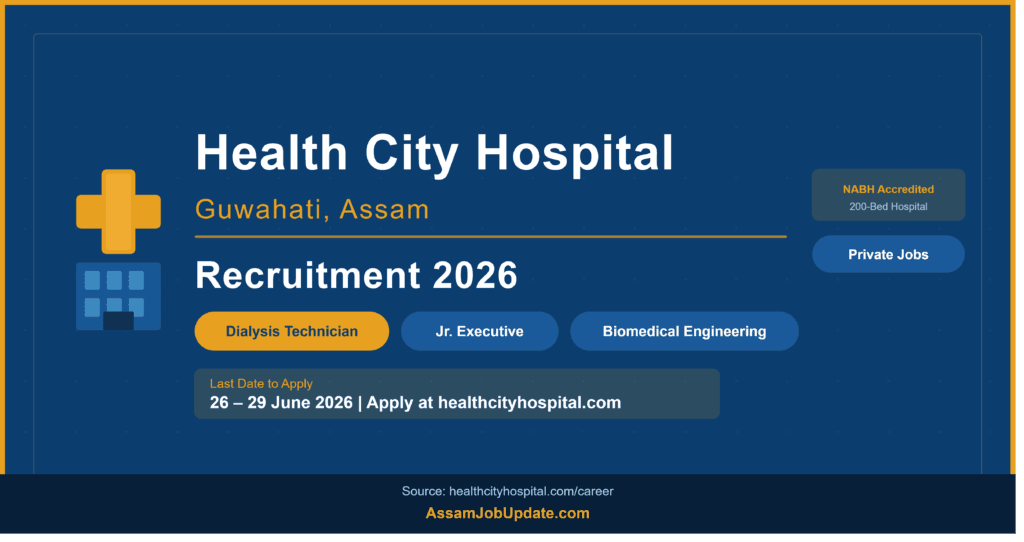 health city hospital guwahati recruitment 2026