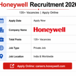 honeywell recruitment 2026