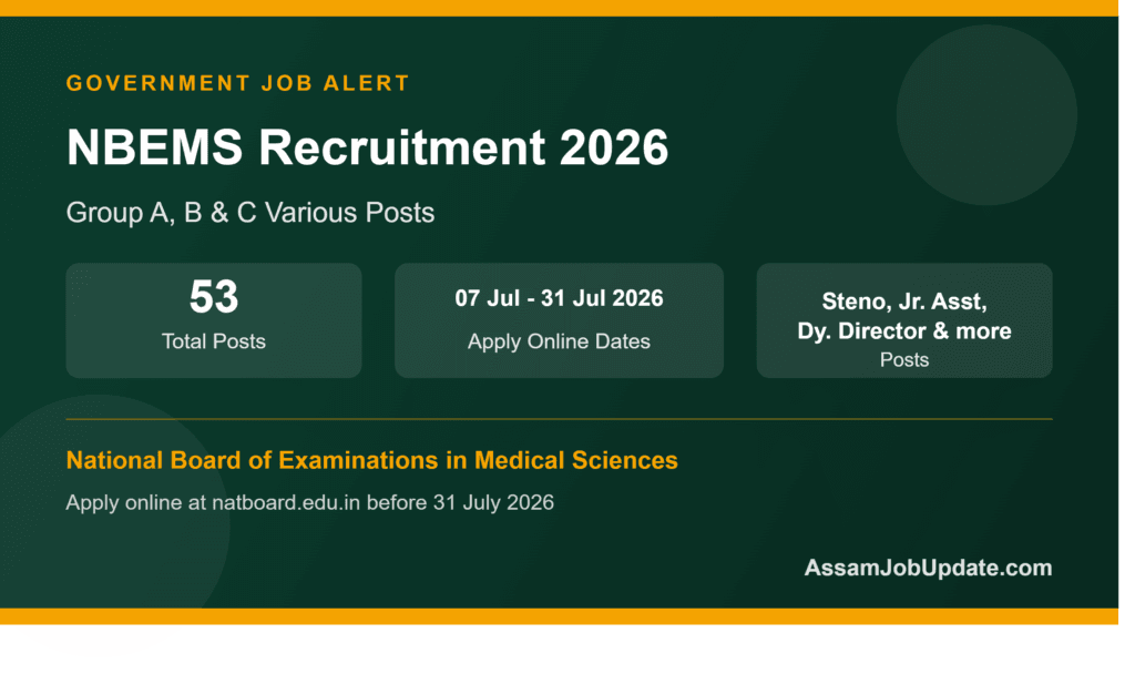 NBEMS Recruitment 2026
