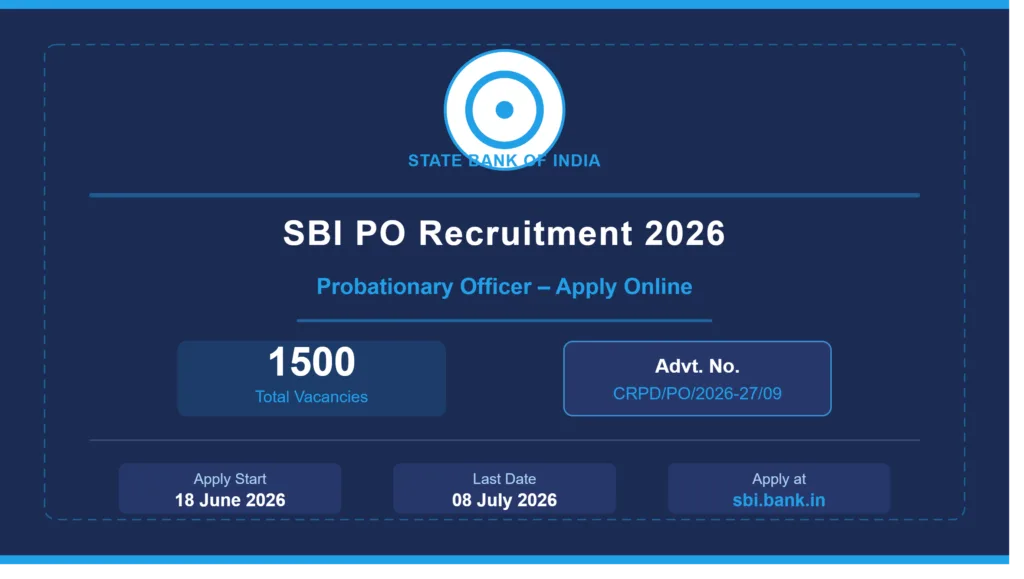 SBI PO Recruitment 2026: Apply Online for 1500 Probationary Officer Vacancies sbi po recruitment 2026
