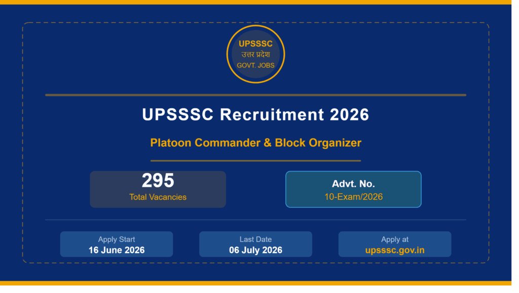 UPSSSC Platoon Commander & Block Organizer Recruitment 2026 – Apply Online for 295 Posts upsssc recruitment 2026