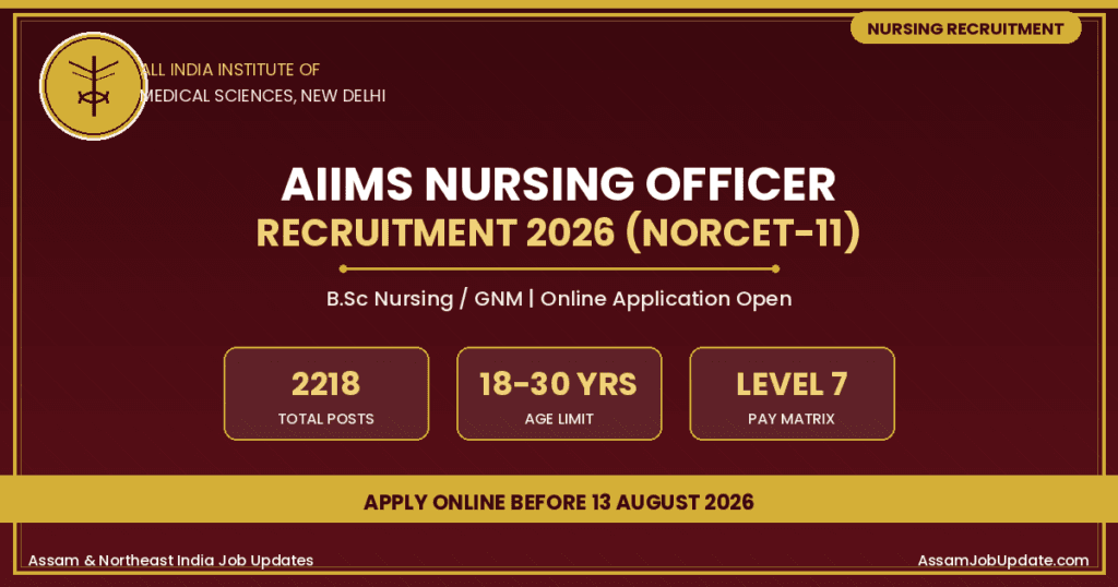 AIIMS Nursing Officer Recruitment 2026 NORCET 11 Notification