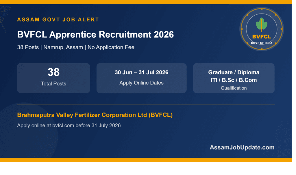 BVFCL Apprentice Recruitment 2026