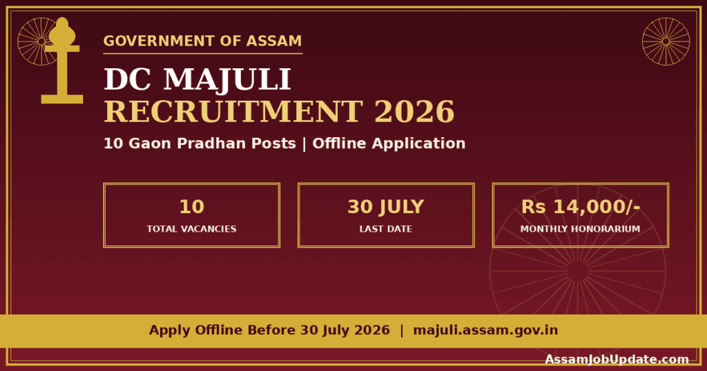 DC Majuli Recruitment 2026 notification