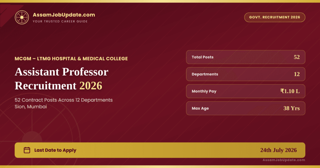 LTMG Hospital Assistant Professor Recruitment 2026