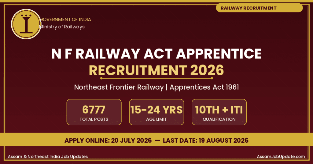 NFR Act Apprentice Recruitment 2026