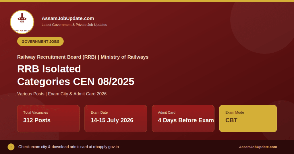 RRB Isolated Categories CEN 08/2025