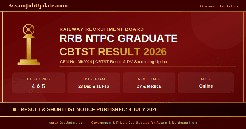 RRB NTPC Graduate CBTST Result 2026 Notice