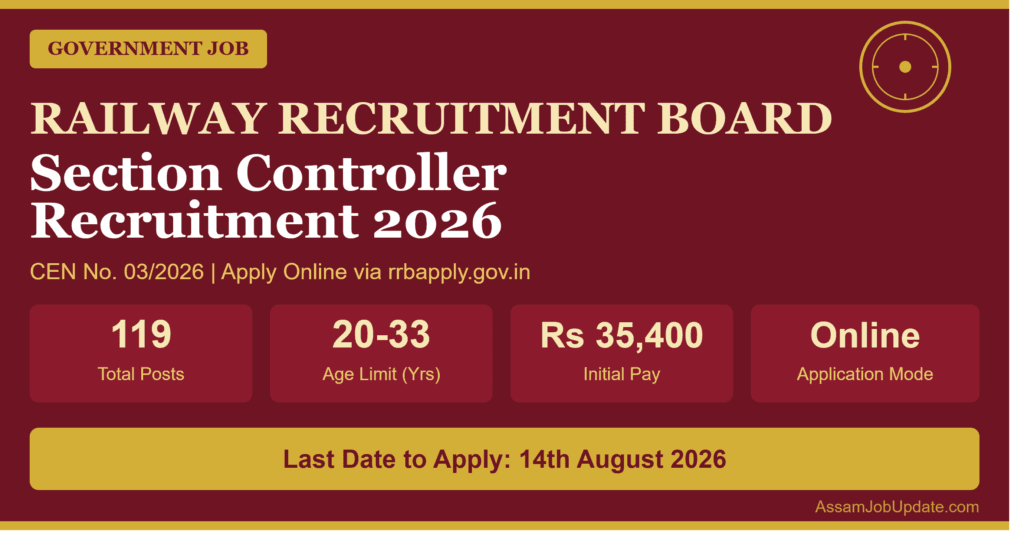RRB Section Controller Recruitment 2026