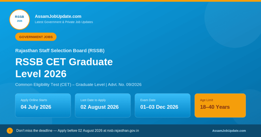 RSSB CET Graduate Level 2026