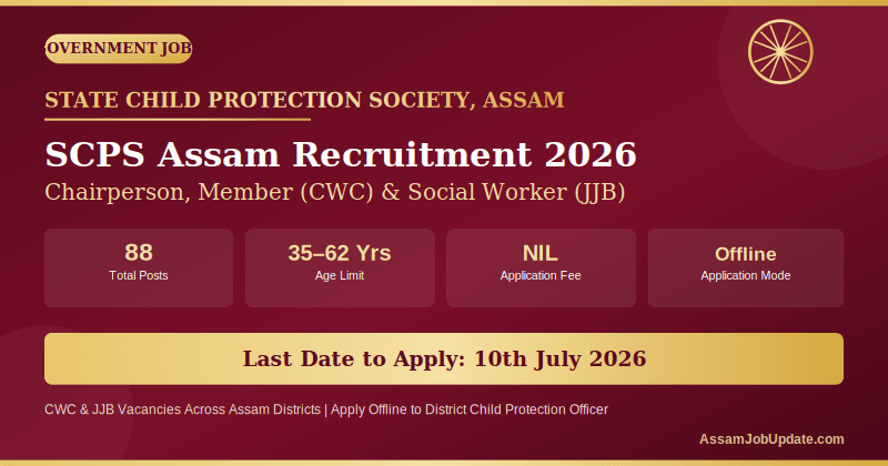 SCPS Assam Recruitment 2026