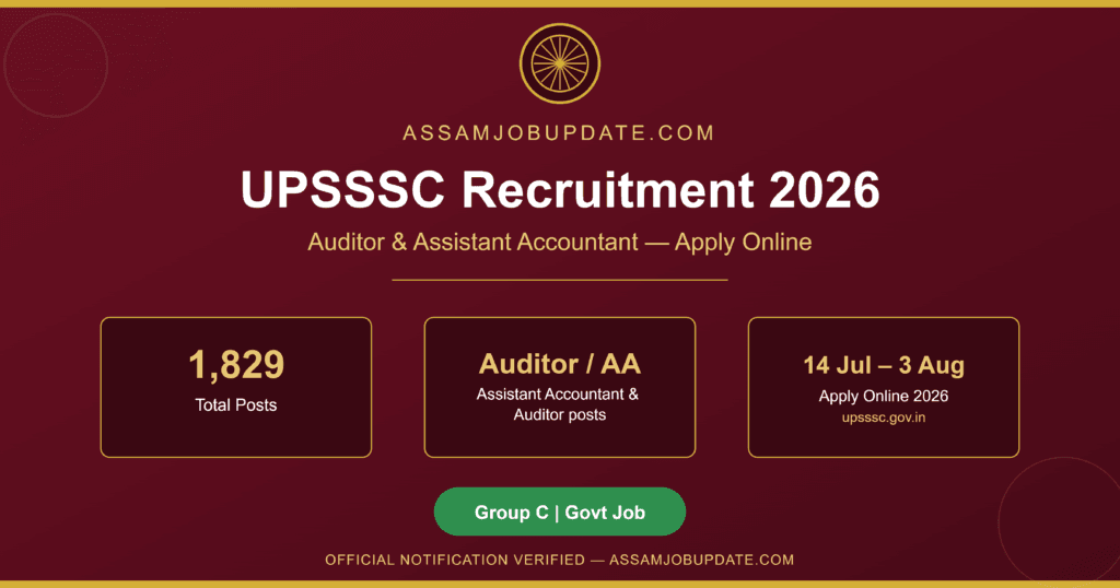 UPSSSC Auditor Assistant Accountant Recruitment 2026 Notification