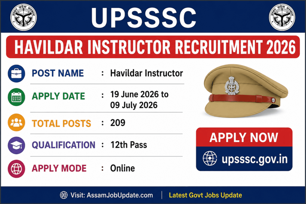 UPSSSC Havildar Instructor Recruitment 2026