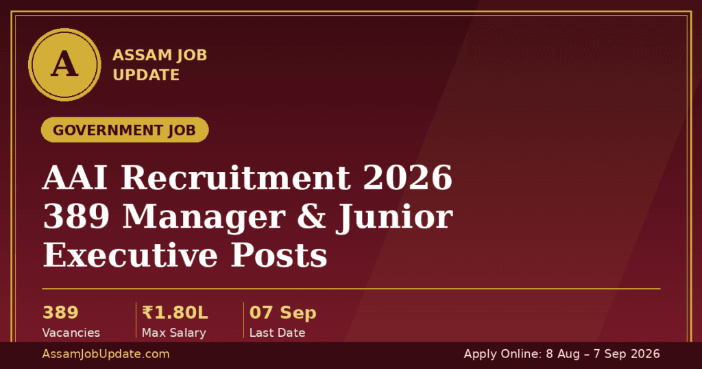 AAI Recruitment 2026