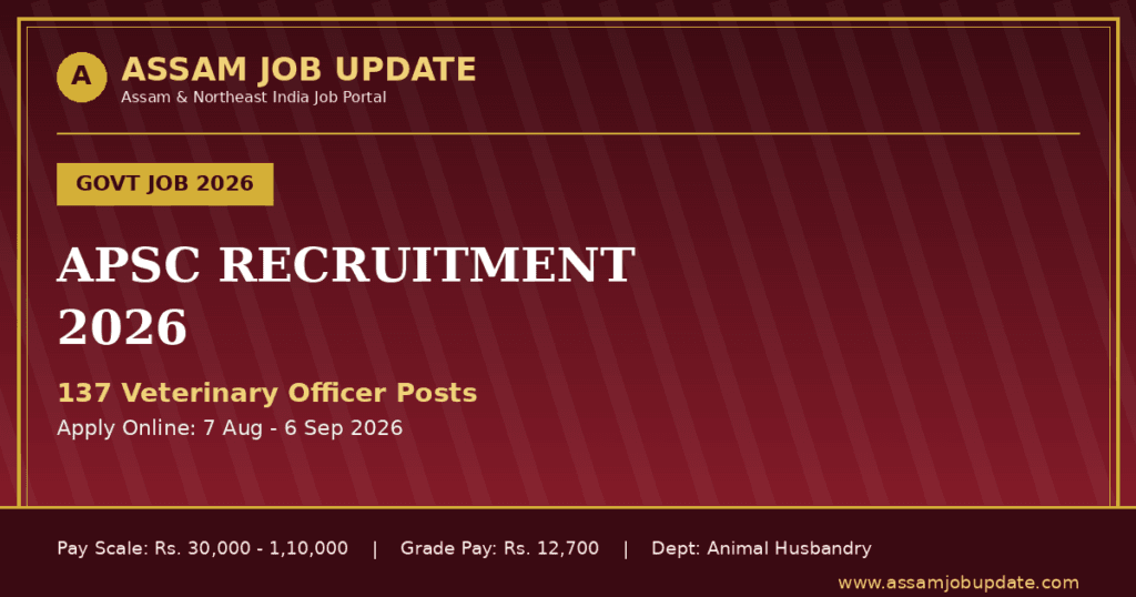 APSC Recruitment 2026