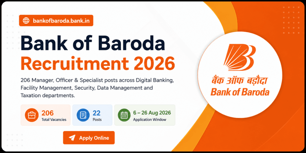 Bank of Baroda Recruitment 2026 Apply Online