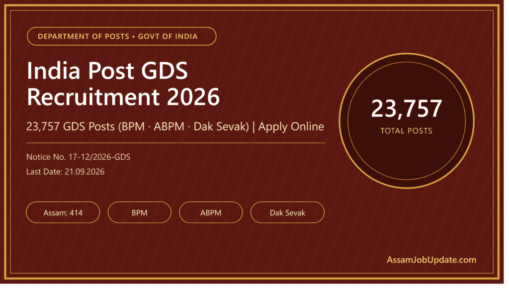 India Post GDS Recruitment 2026