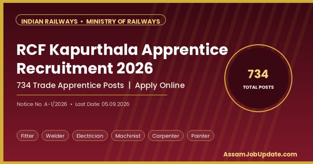 RCF Kapurthala Apprentice Recruitment 2026
