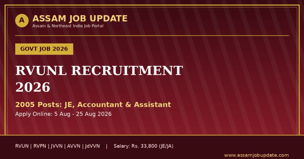 RVUNL Recruitment 2026 official notification